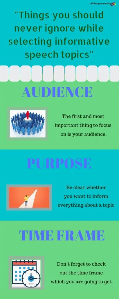 informative-speech-topics