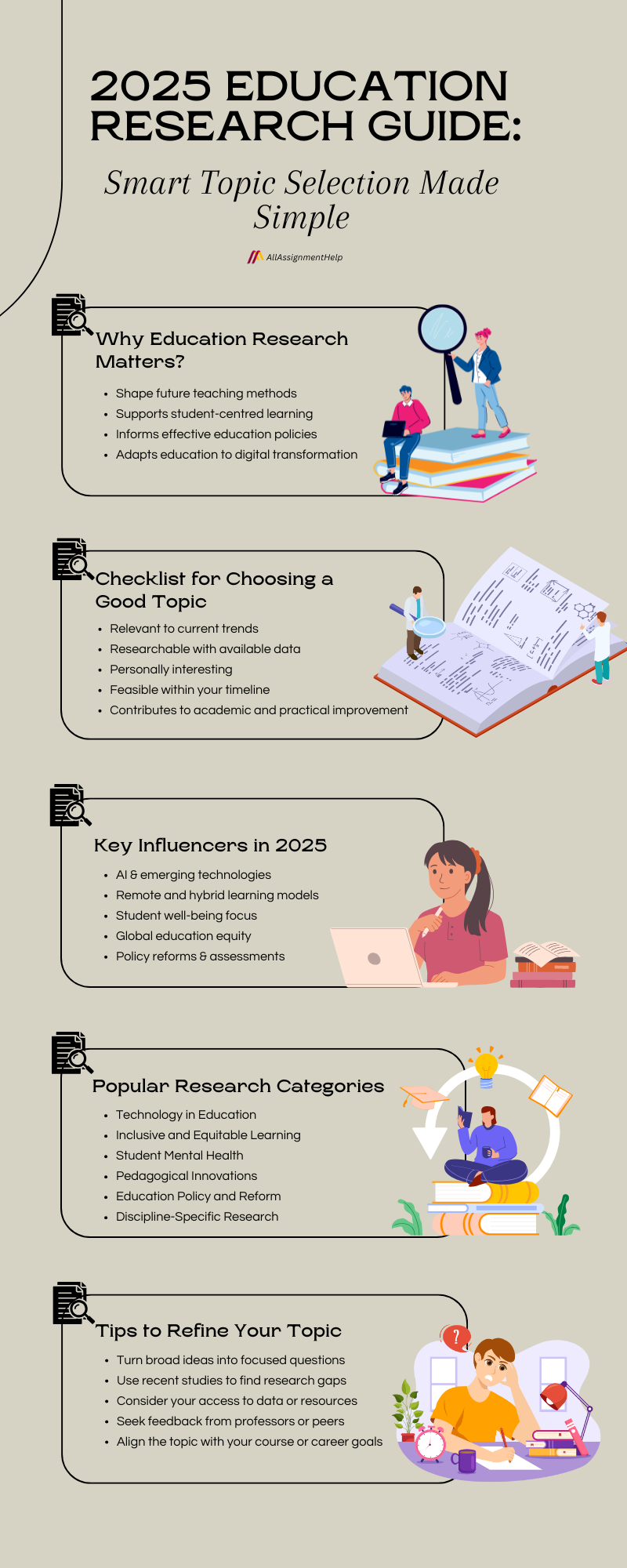 2025-education-research-guide