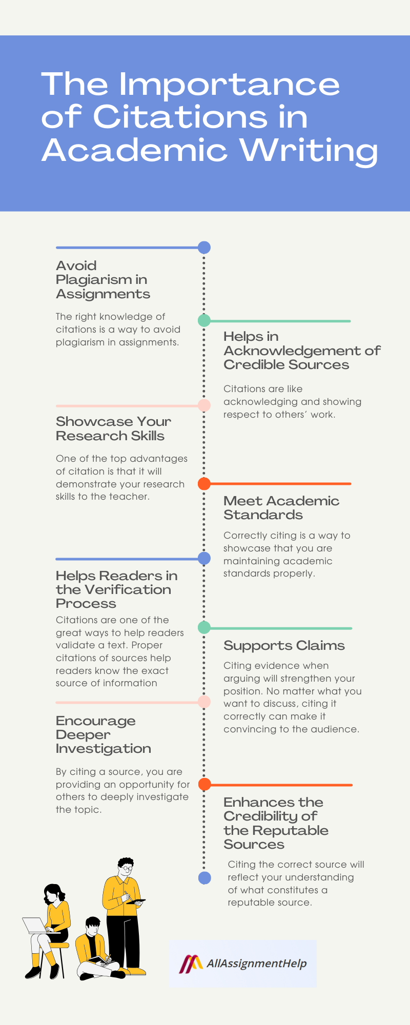 citations-in-academic-writing