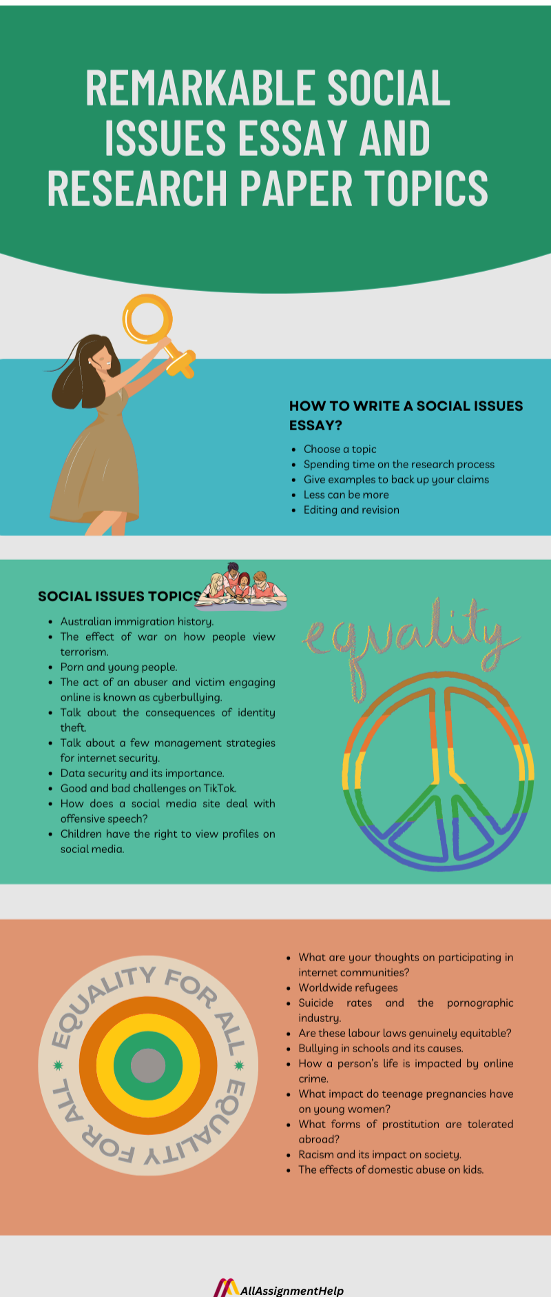 social issue essay topics