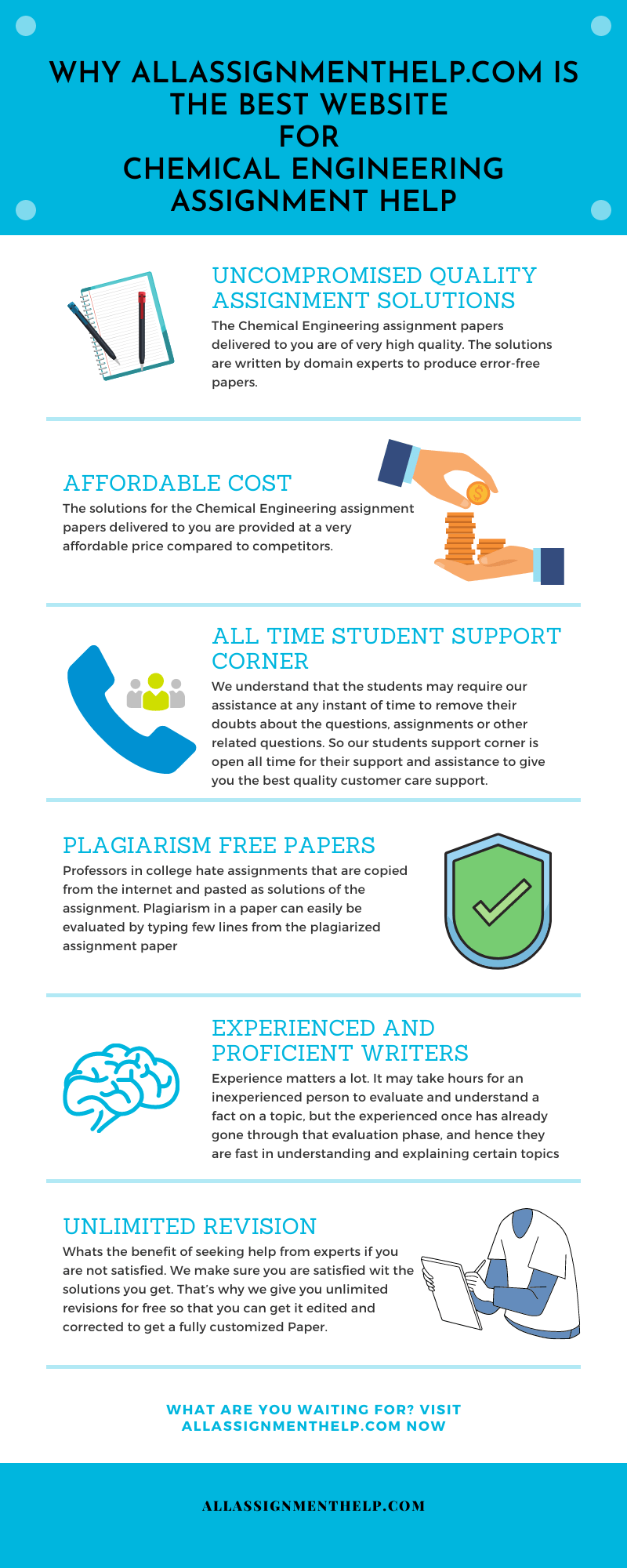 chemical-engineering-assignment-help