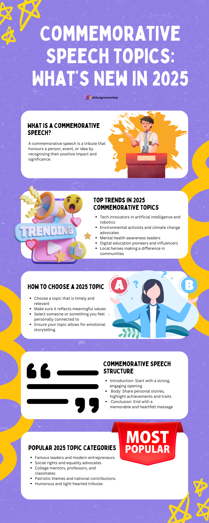 Commemorative-Speech-Topics