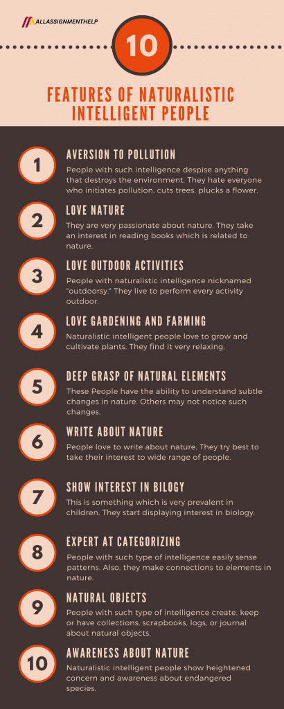 Features-of-naturalistic-intelligent-people.png