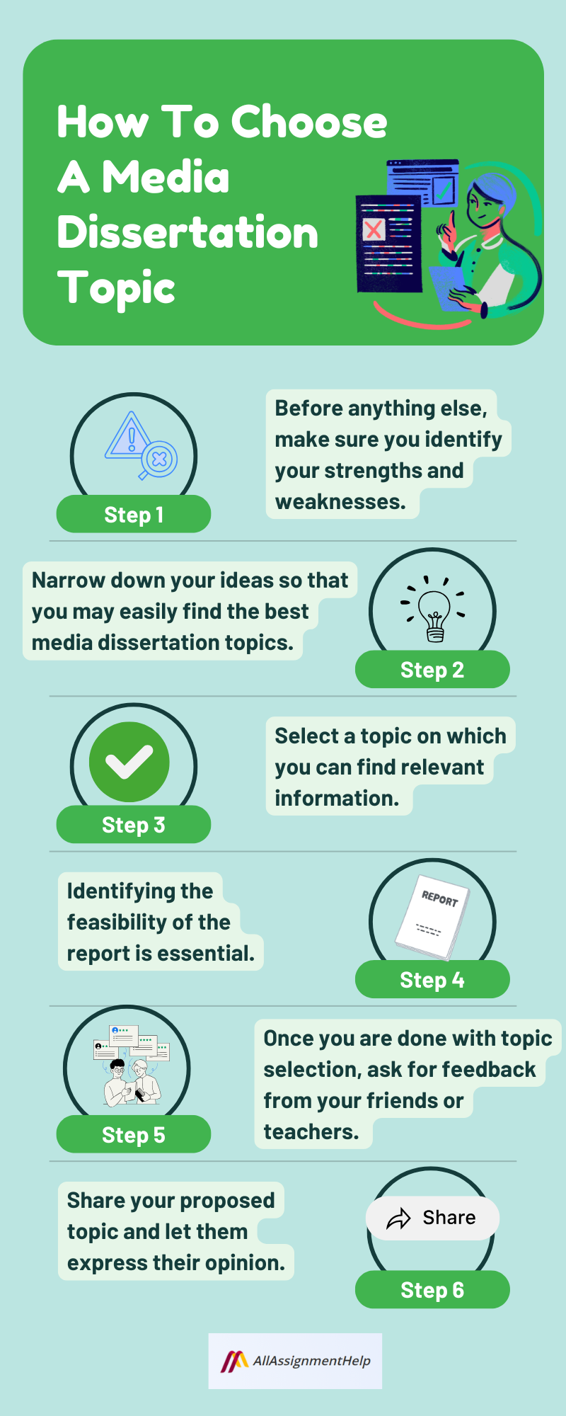 media-dissertation-topic