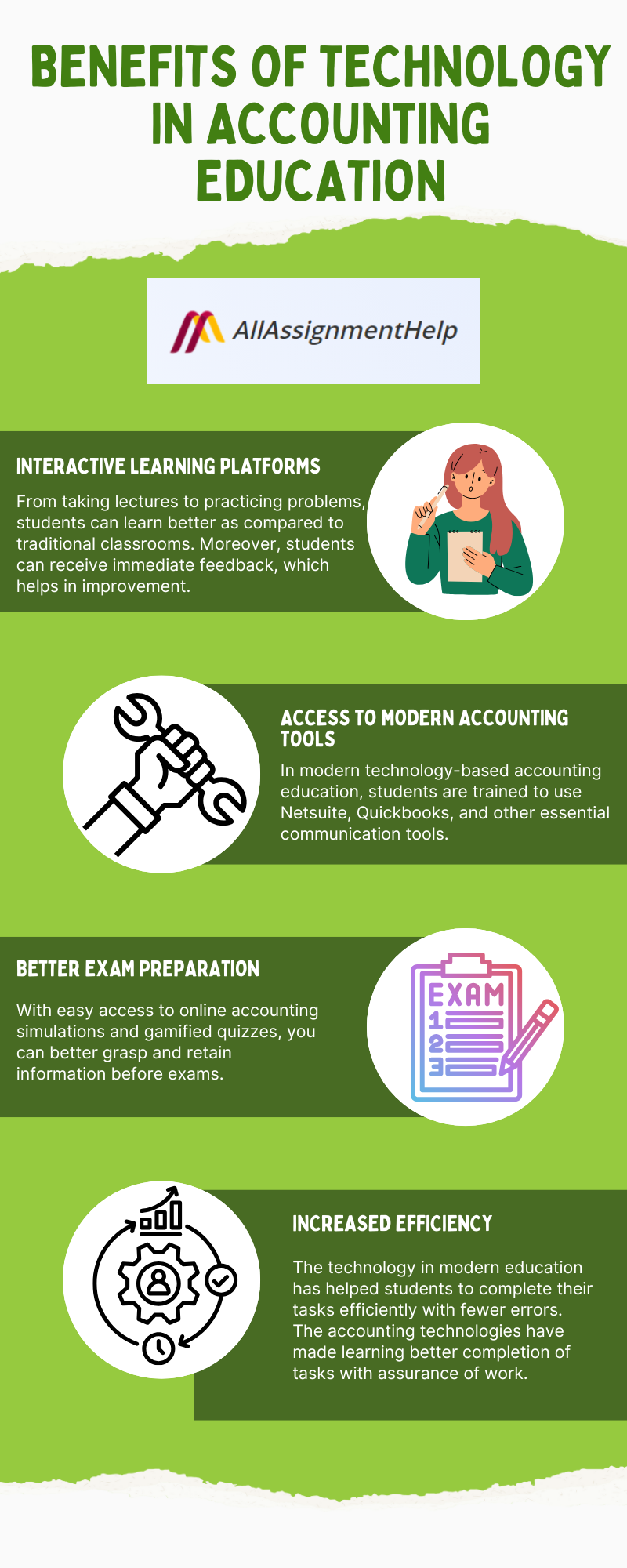 technology-in-accounting-education