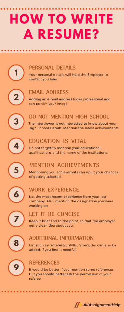 resume-writing-service