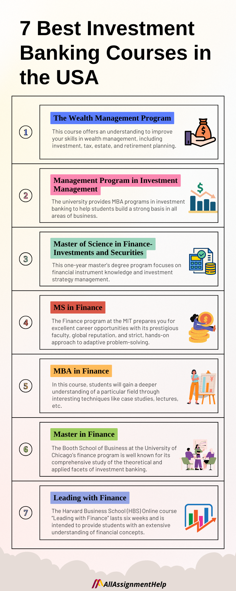 investment banking courses in USA
