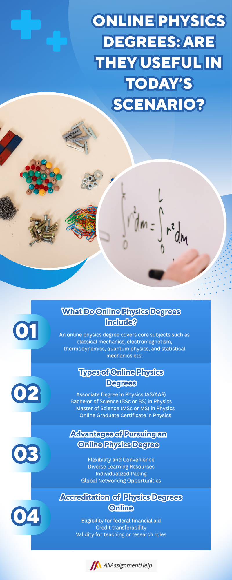 online physics degrees