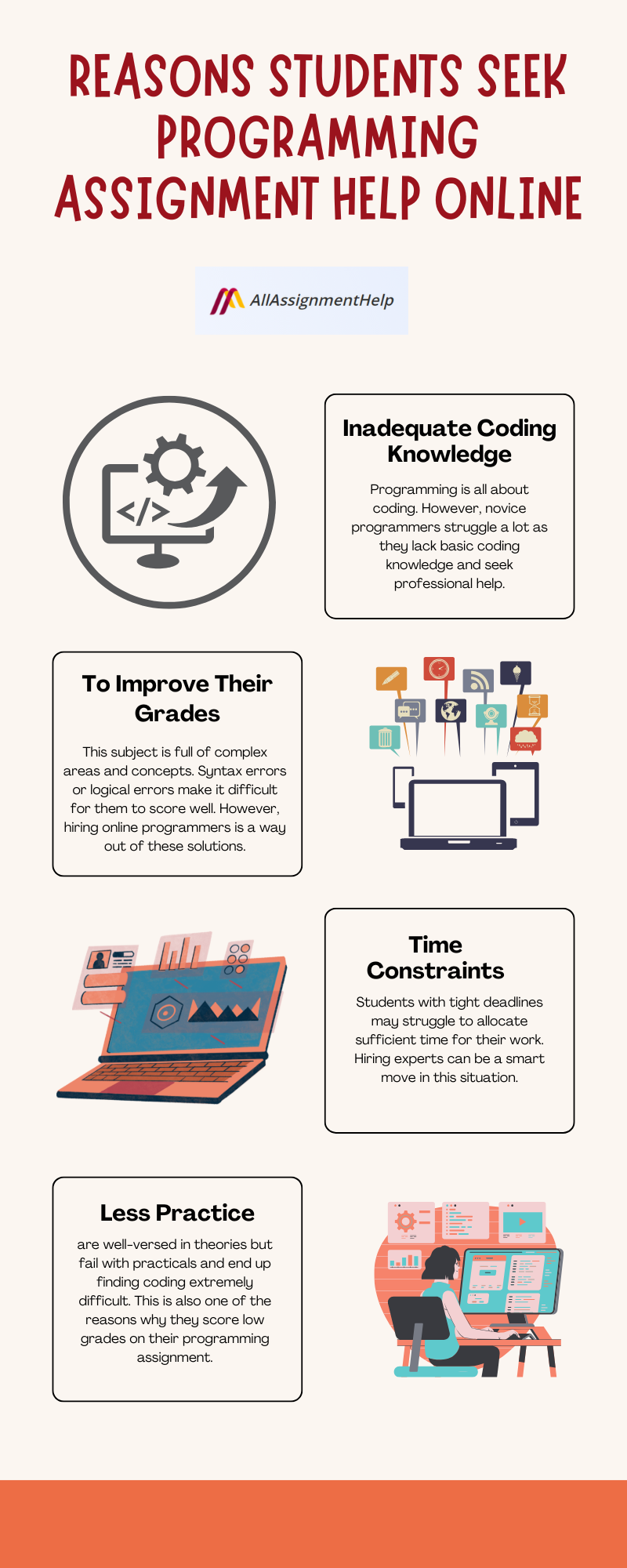 programming-assignment-help-online