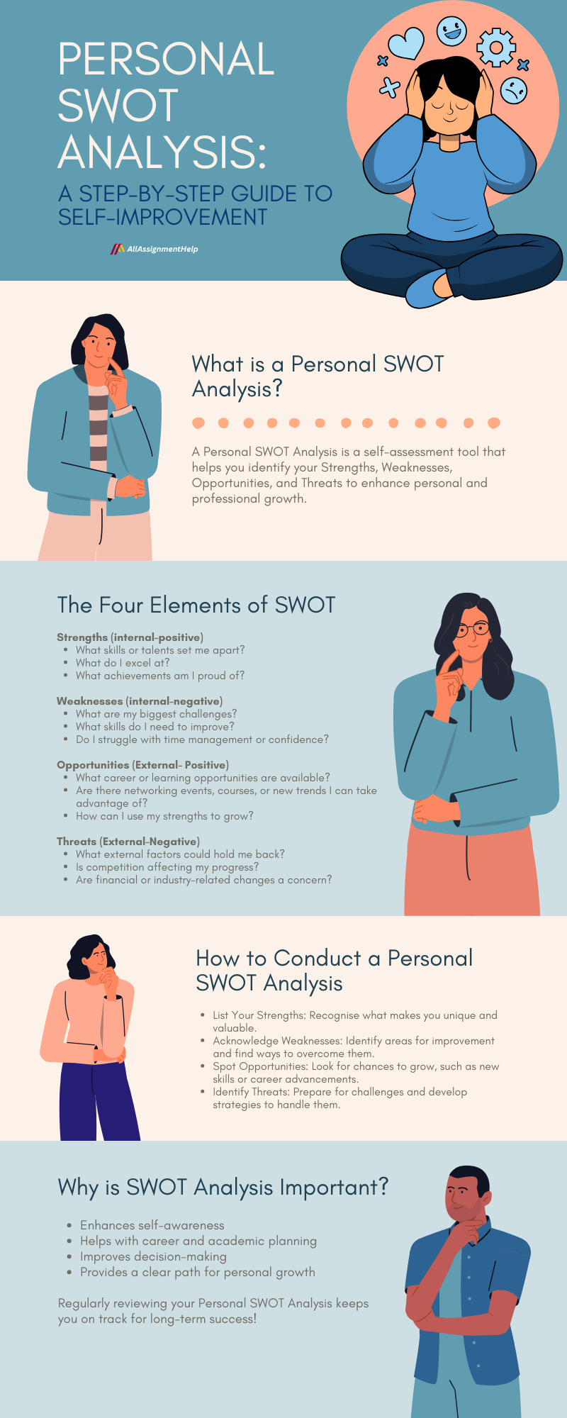 personal-swot-analysis