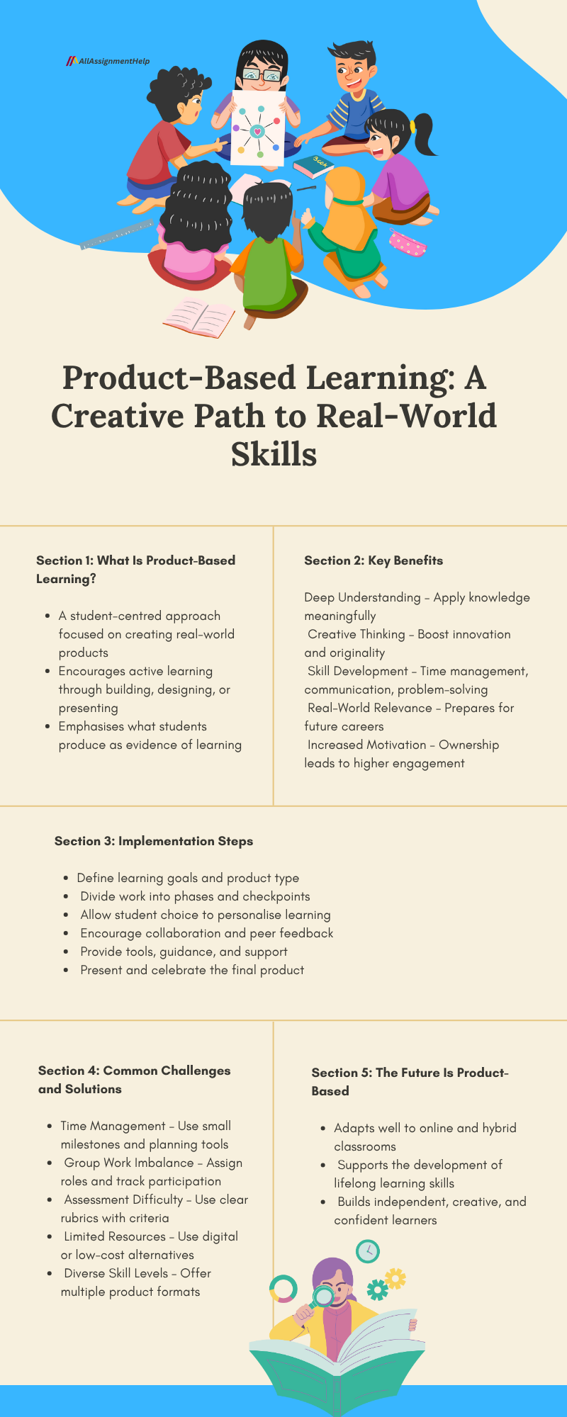 product-based-learning