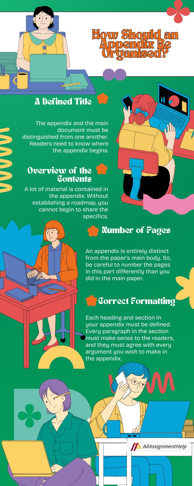 How Should an Appendix Be Organised?