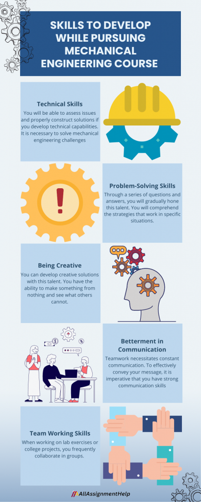 Online mechanical engineering class