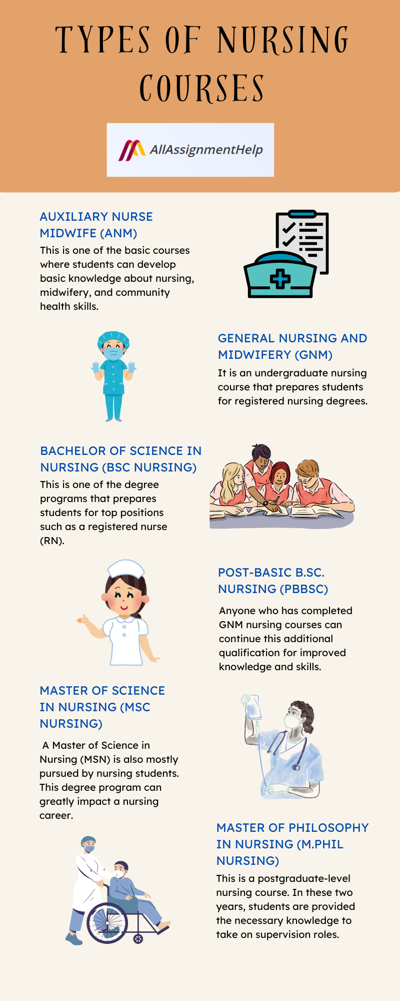 nursing-course