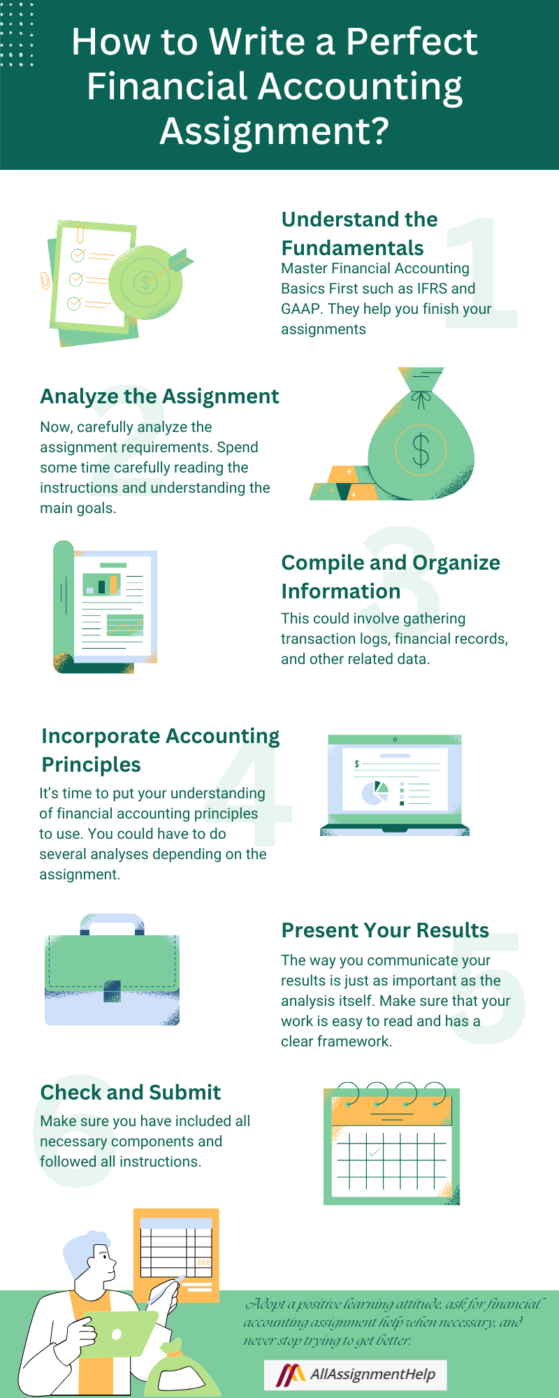 Financial Accounting Assignment Help