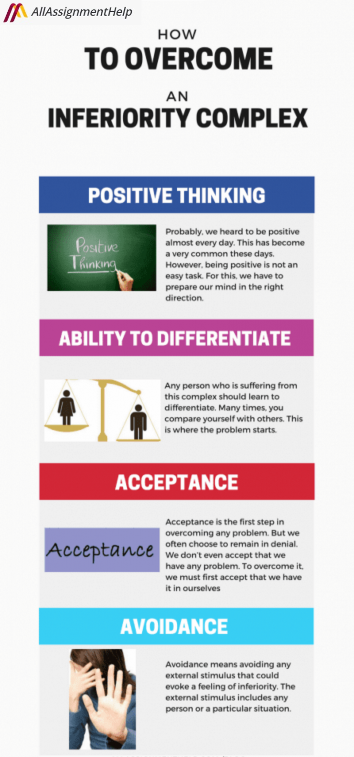 How To Overcome An Inferiority Complex
