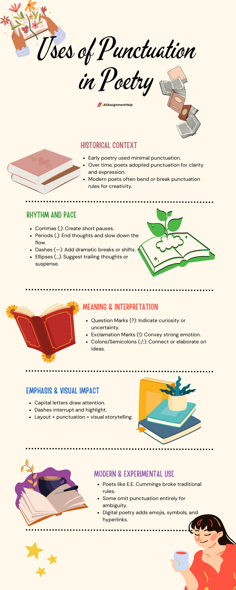 uses-of-punctuation-in-poetry